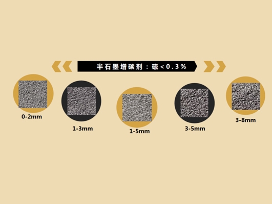 Semi graphite carburizing agent
